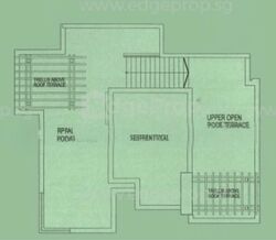 Lilydale (D27), Condominium #601570901